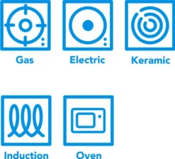 Staub Ronde Stoof-/Braadpan 24 Cm Zwart -Pannen- Kokers Winkel 1202869
