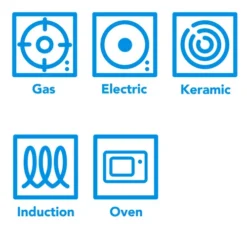 Demeyere Multiline 7 Koekenpan 32 Cm -Pannen- Kokers Winkel 1226818