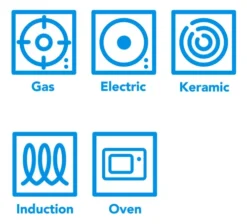 Demeyere Industry 5 Koekenpan 32 Cm -Pannen- Kokers Winkel 1227754