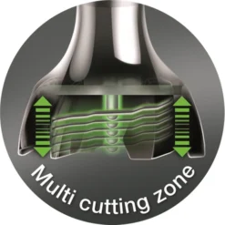 Braun MultiQuick 7 MQ7035X -Pannen- Kokers Winkel 1312292