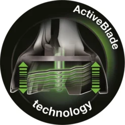 Braun MultiQuick 7 MQ7000X -Pannen- Kokers Winkel 1312309