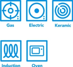 KitchenAid Classic Forged Aluminium Koekenpan 24 Cm -Pannen- Kokers Winkel 1474312