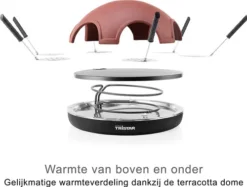 Tristar Pizza Festa 6 -Pannen- Kokers Winkel 1497797