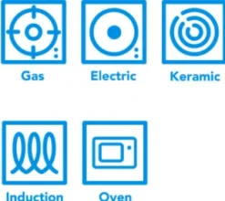 Greenpan Craft Koekenpan 28 Cm -Pannen- Kokers Winkel 1547886