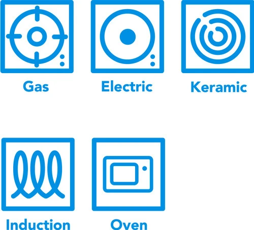 Tefal Unlimited Koekenpan 28 Cm 3 Tefal Unlimited Koekenpan 28 Cm - Afbeelding 3