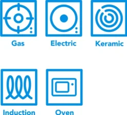 Tefal Natural Force Koekenpan 24 Cm -Pannen- Kokers Winkel 1555019