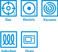 Le Creuset Les Forgees Koekenpan 24 Cm -Pannen- Kokers Winkel 1691644