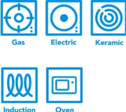 BK Bold Koekenpannenset 24 + 28 Cm -Pannen- Kokers Winkel 1780957