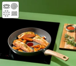 Tefal Renew Keramische Koekenpan 24 Cm -Pannen- Kokers Winkel 1803779