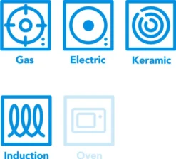 Tefal Renew Keramische Koekenpannenset 24 + 28 Cm + Wokpan 28 Cm -Pannen- Kokers Winkel 1803902