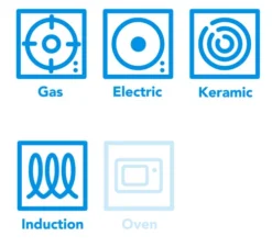 Tefal Renew Keramische Koekenpannenset 24 + 28 Cm + Hapjespan 24 Cm -Pannen- Kokers Winkel 1803926