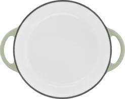 Tefal LOV Braadpan 25 Cm Groen -Pannen- Kokers Winkel 1804510