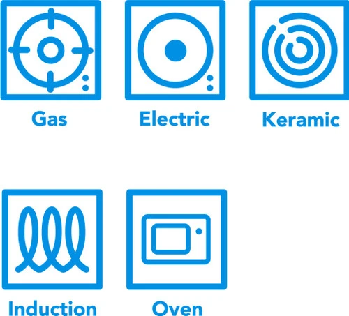 Demeyere Resto 3 Koekenpan 24 Cm 3 Demeyere Resto 3 Koekenpan 24 Cm - Afbeelding 3